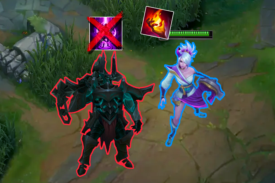 Guide Riven